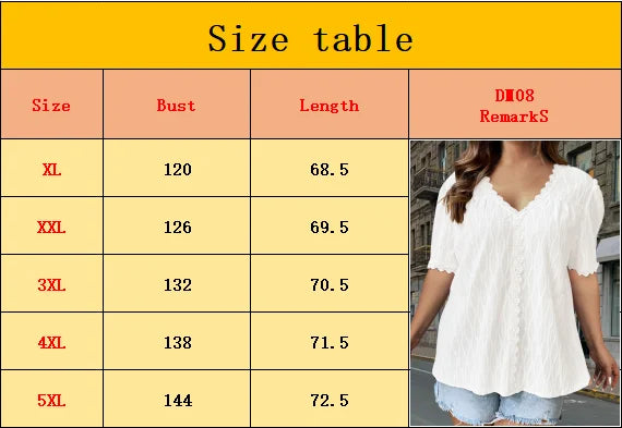 Pretty Woman Curvy Top - Lace, Long, V-neck Woven, Half Sleeve Top